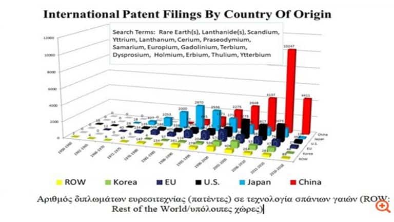 china rare earths 02