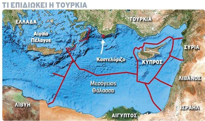 Kypros aoz kastellorizo