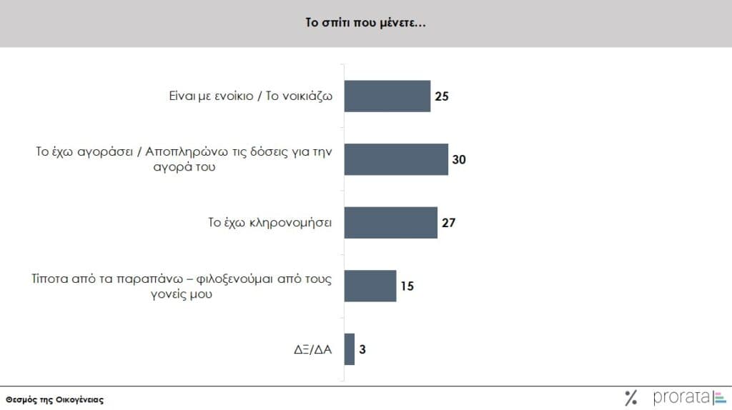 giati oi ellines den pantreyontai 01